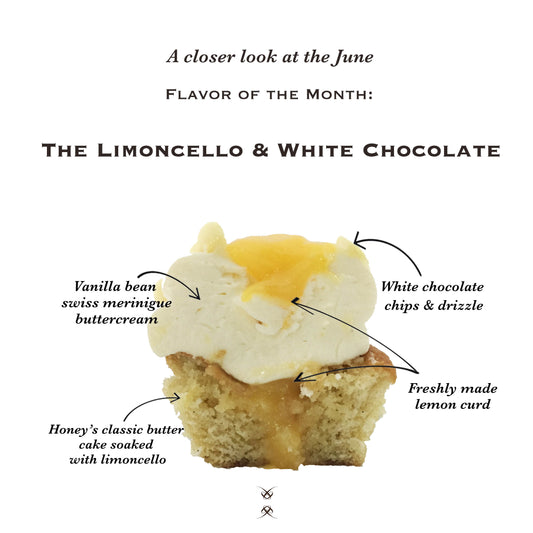 Awaken your Tastebuds