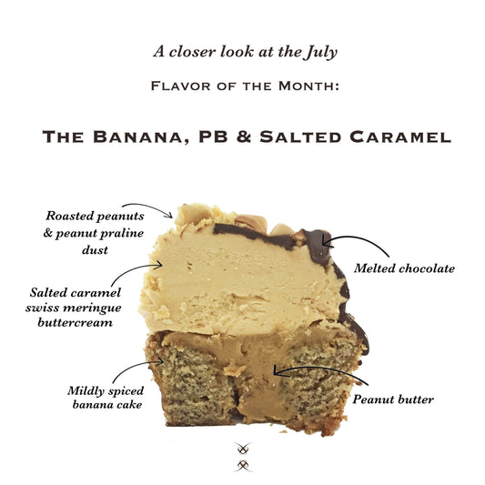 An Ode to Early Years & Nzimiro