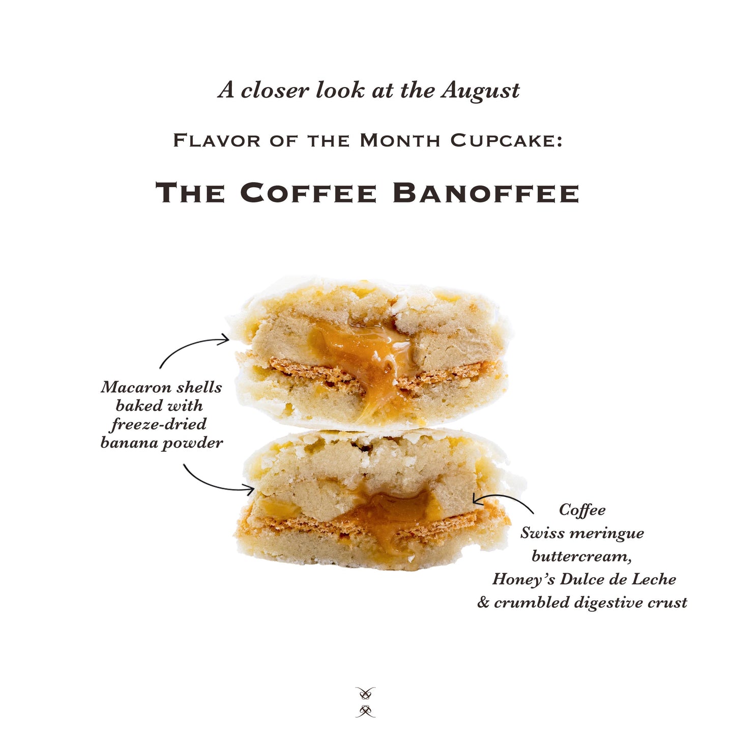 The August 2026 Flavor of the Month Macaron: The Coffee Banoffee