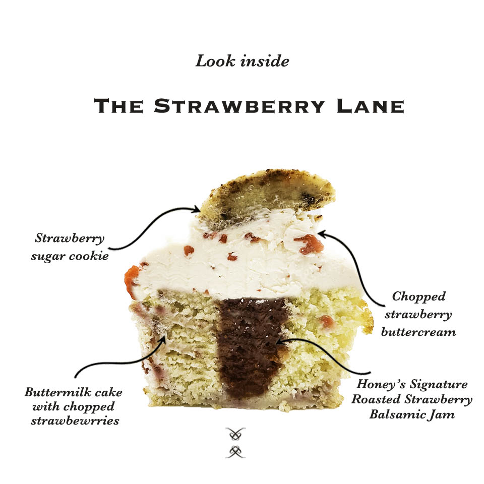 The Strawberry Lane