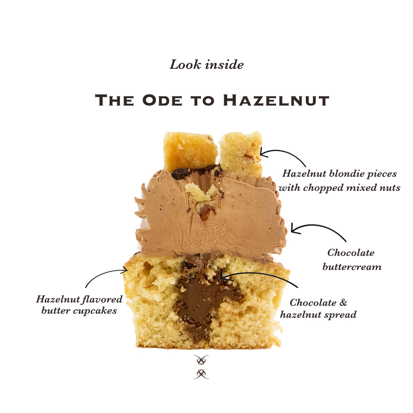 The Ode to Hazelnut