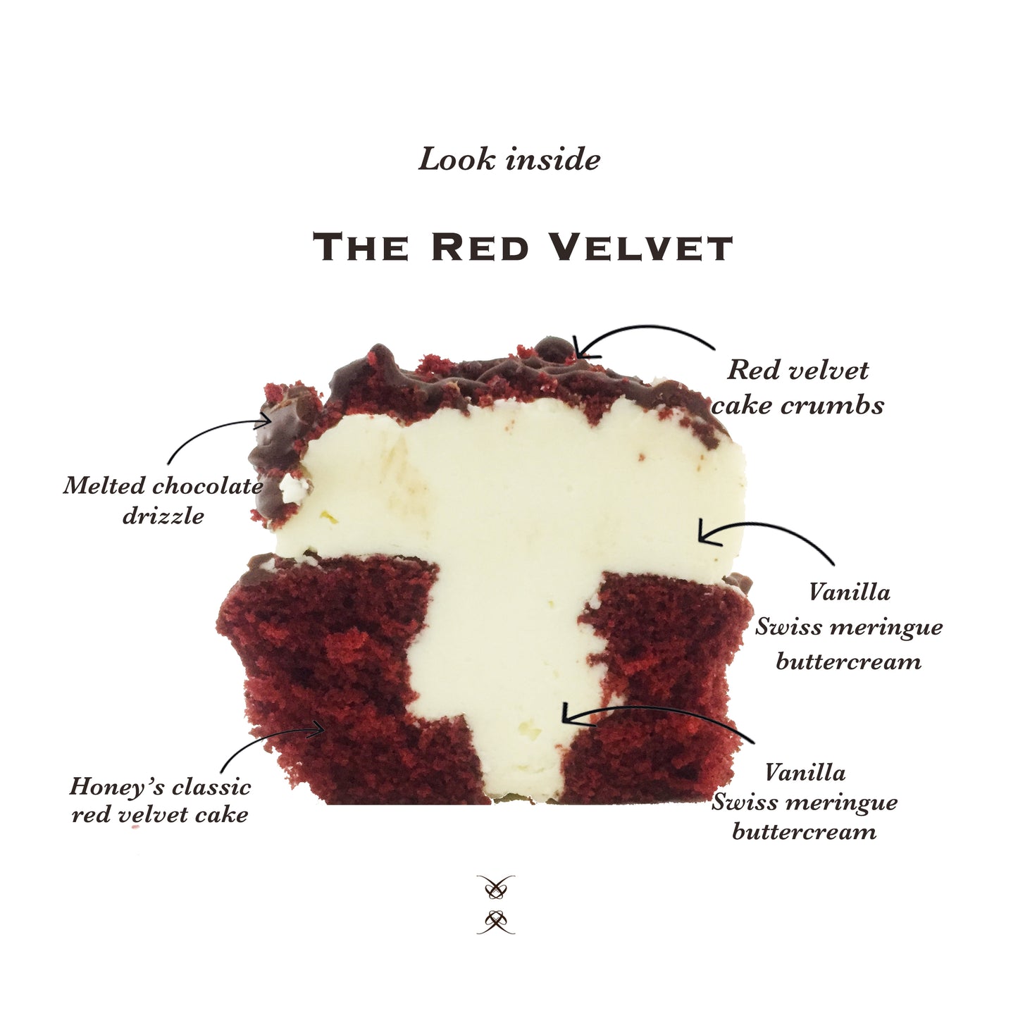 The "Build Your Own" Cupcake Variety Box