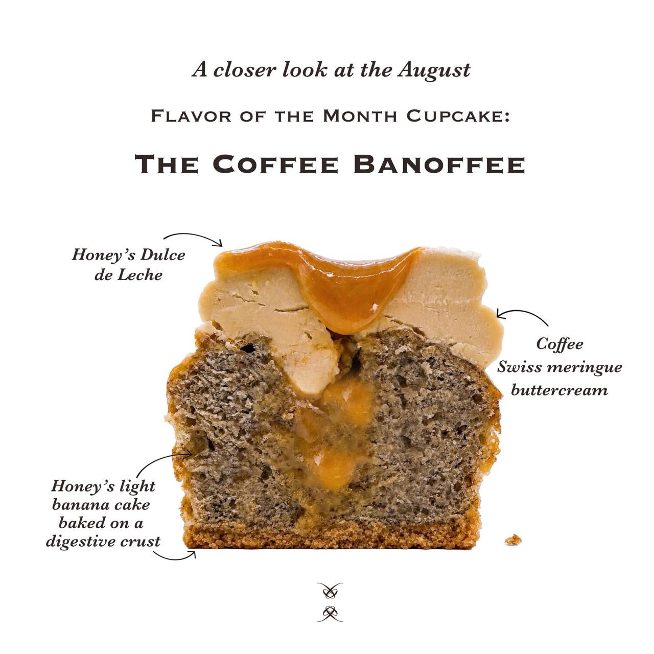 The August 2026 Flavor of the Month Cupcake: The Coffee Banoffee