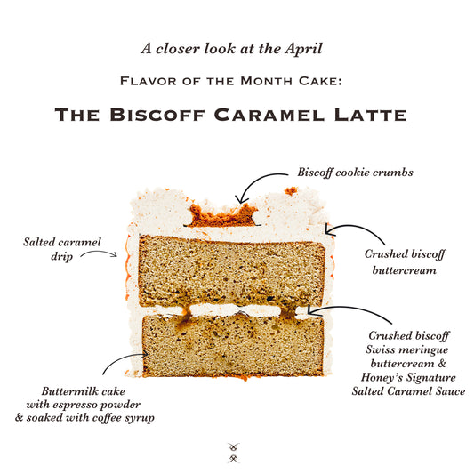 The April 2024 Flavor of the Month Cake: The Biscoff Caramel Latte