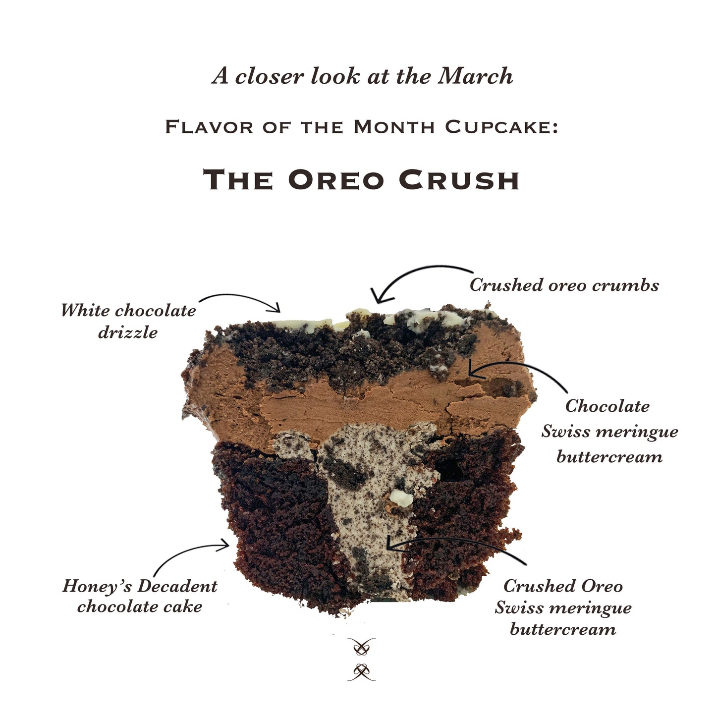 The March 2025 Flavor of the Month Cupcake- The Oreo Crush