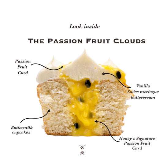 The Passion Fruit Clouds