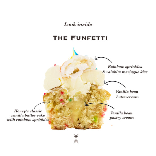 The Funfetti