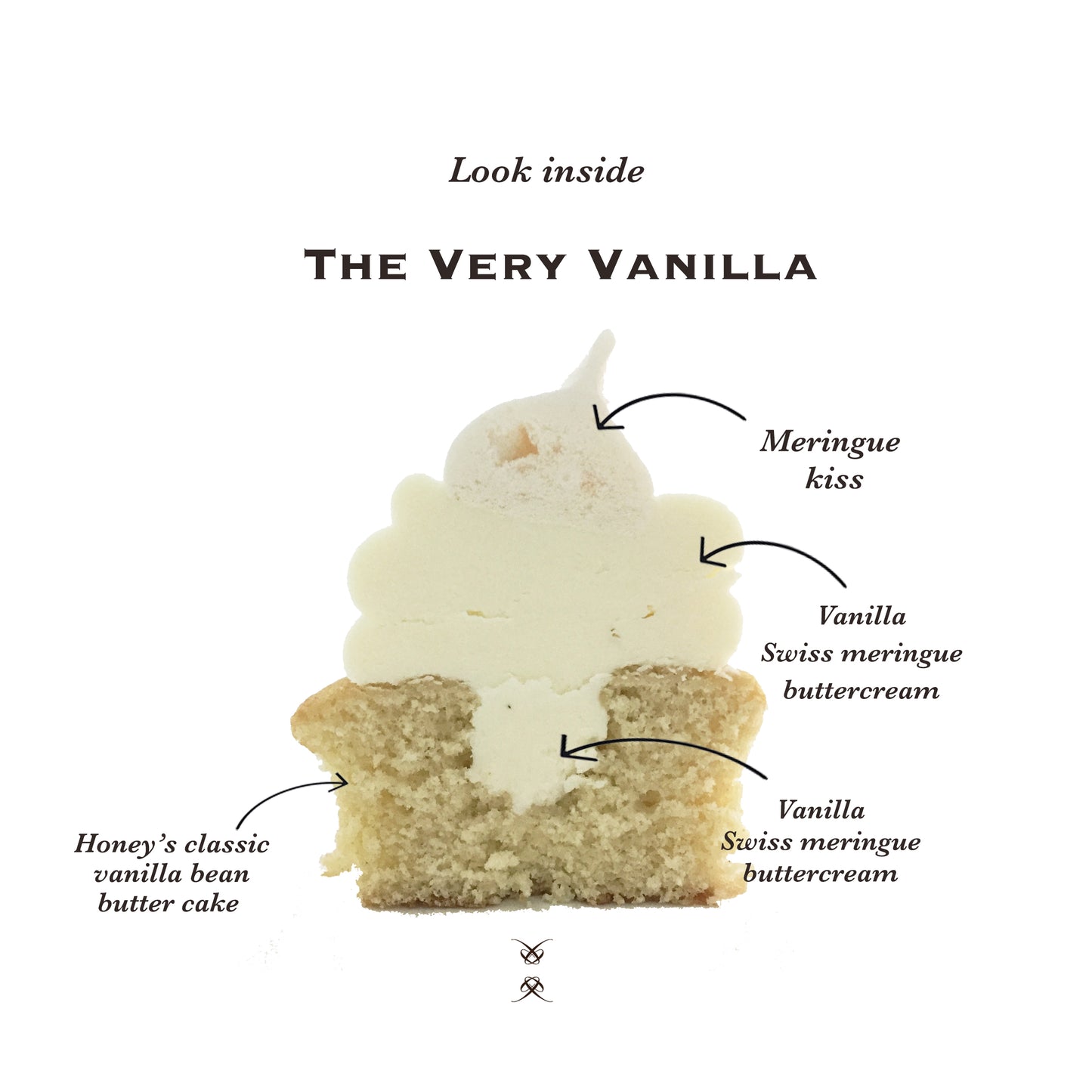 The Very Vanilla